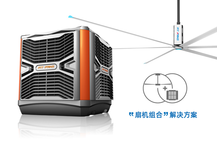 扇机组合